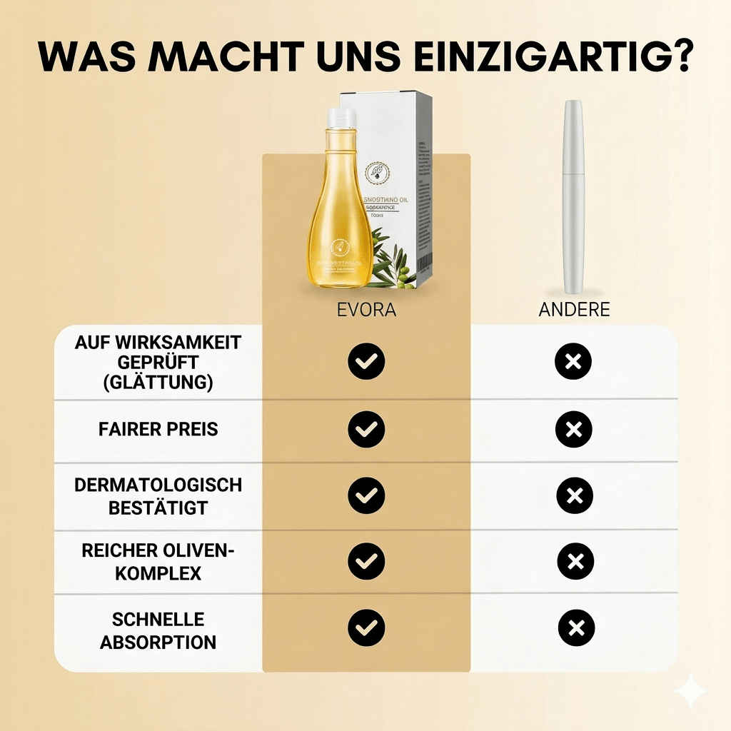Evora Bodyoil